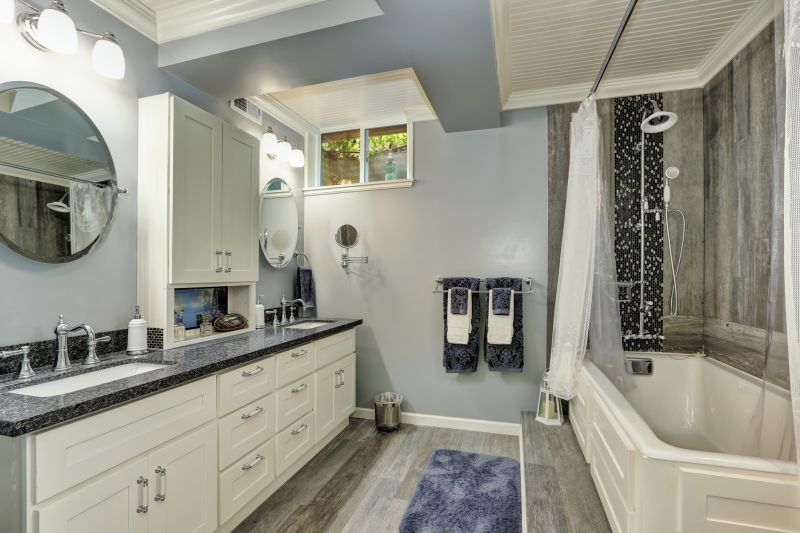 Top Bathroom Remodeling Companies in Grain Valley, MO